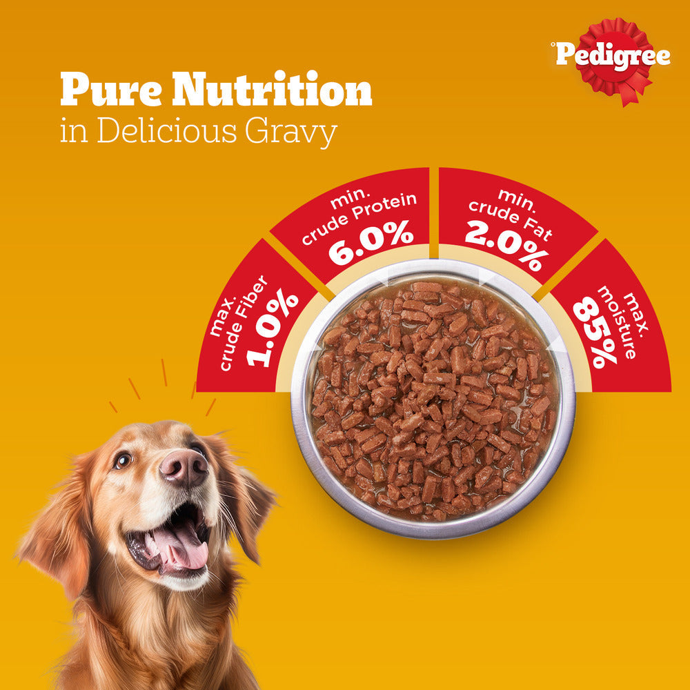 Pedigree Chicken & Liver Chunks in Gravy Adult Wet Dog Food - 70 g packs - Heads Up For Tails