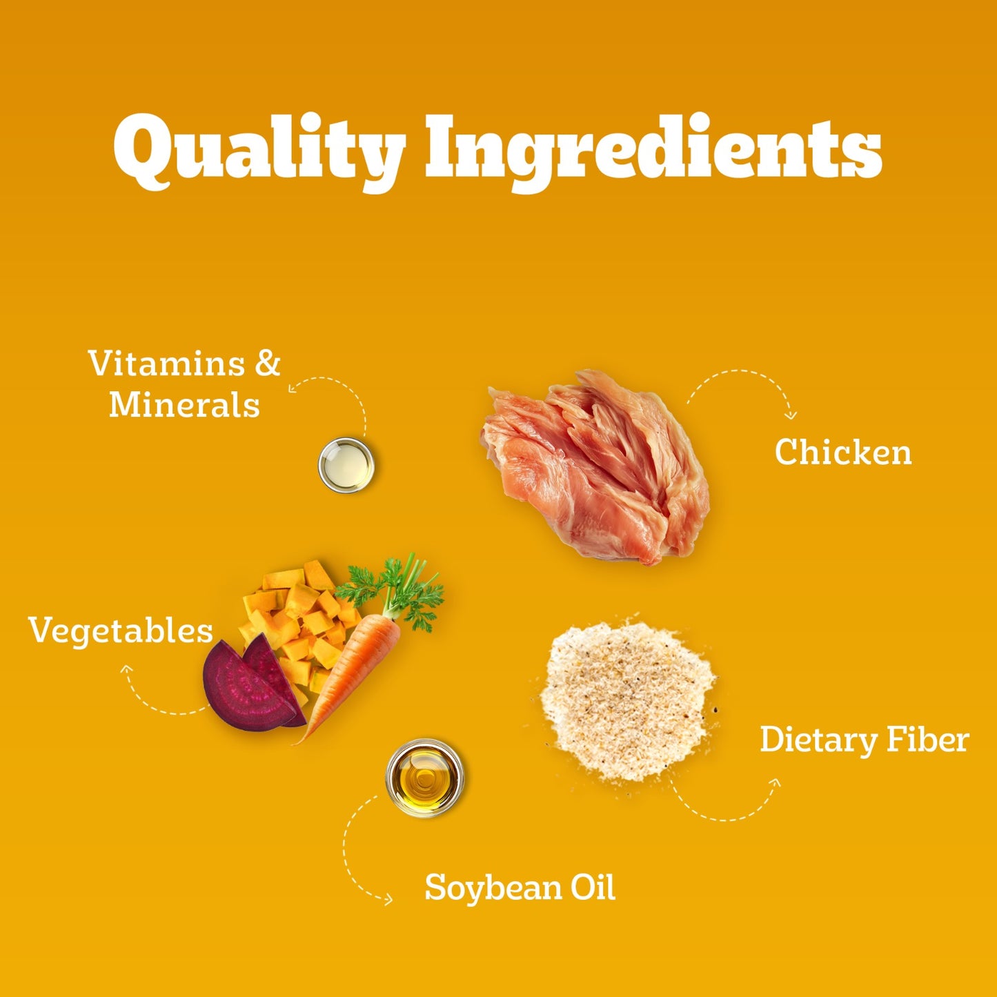 Pedigree Chicken & Liver Chunks in Gravy with Vegetables Wet Puppy Food - 70Gm Packs - Heads Up For Tails