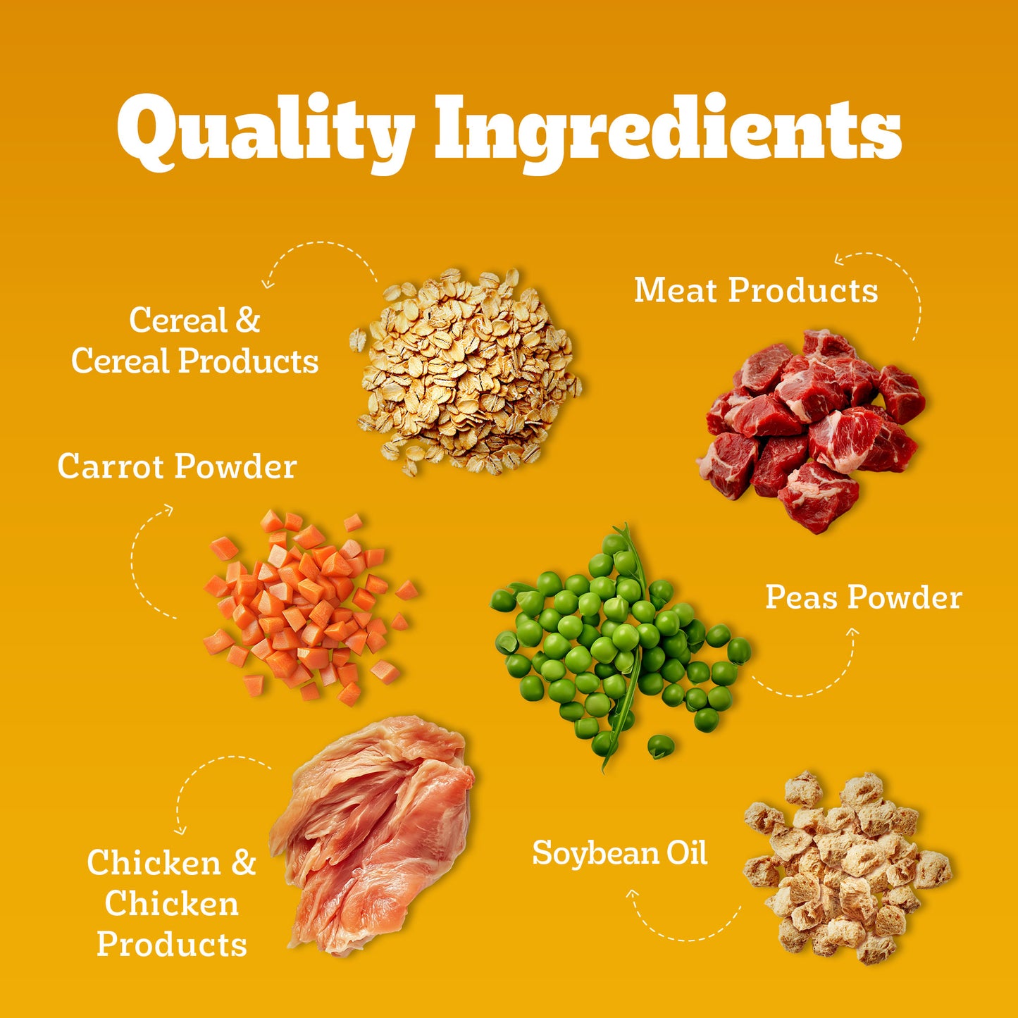 Pedigree Chicken & Vegetables Adult Dry Dog Food - Heads Up For Tails