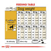 Royal Canin Golden Retriever Puppy Dry Dog Food - Heads Up For Tails