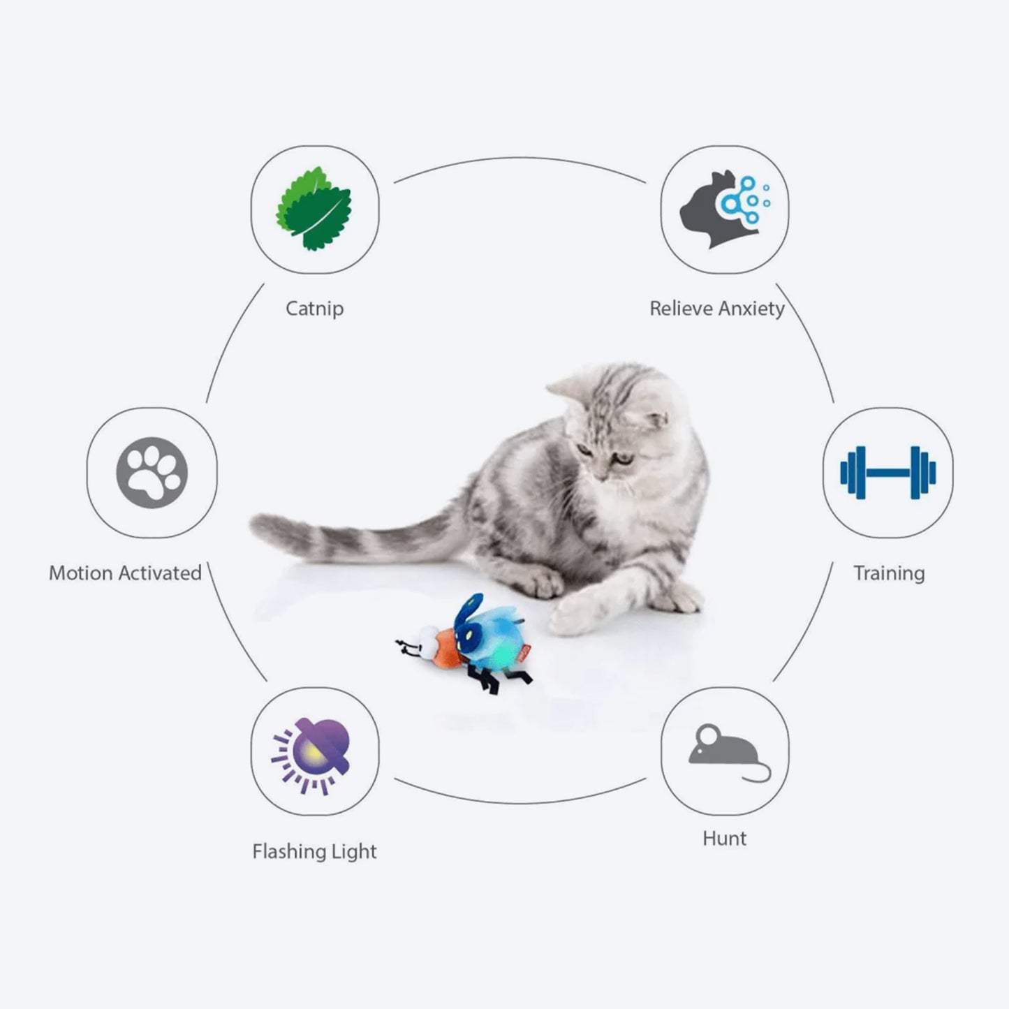 GiGwi 'Shining Friends' Firefly with Activated LED light & Catnip_02