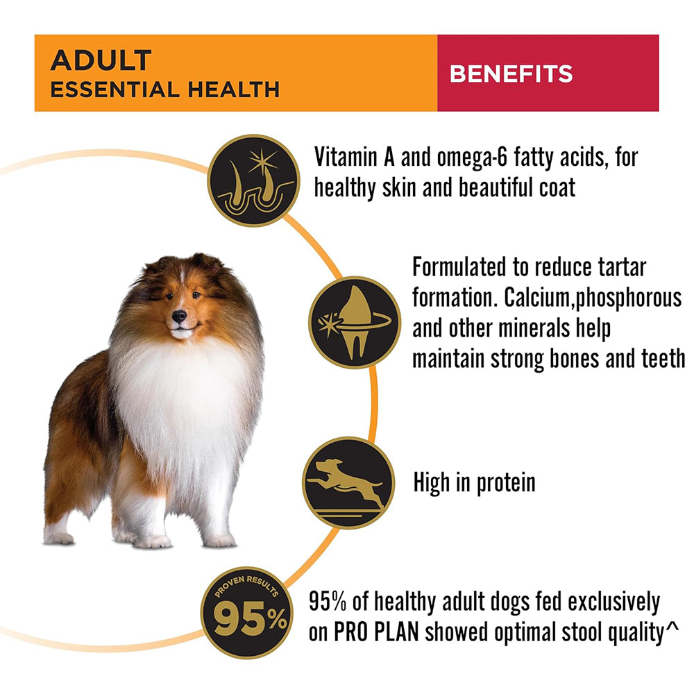 PURINA PRO PLAN Adult Medium Breed Dry Dog Food - Chicken Formula - Heads Up For Tails