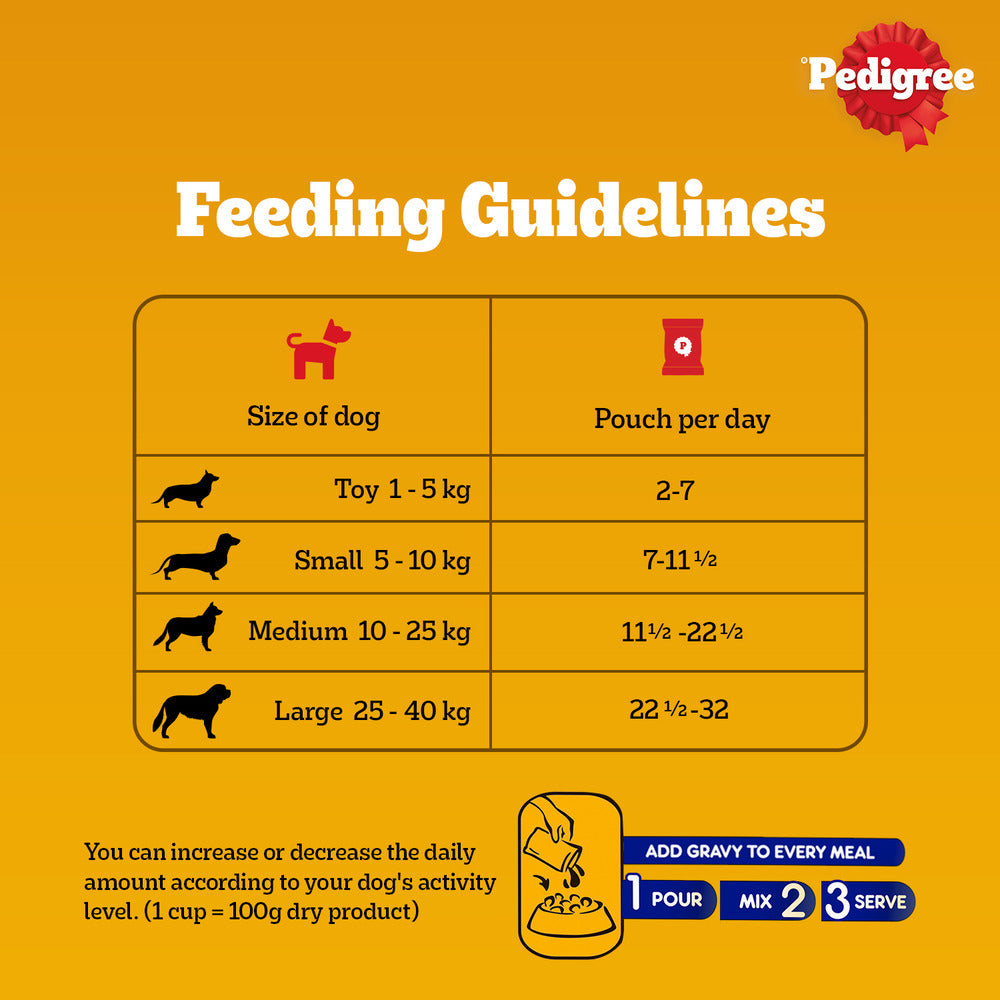 Pedigree Roasted Lamb Chunks In Gravy Adult Dog Wet Food - 130 g - Heads Up For Tails