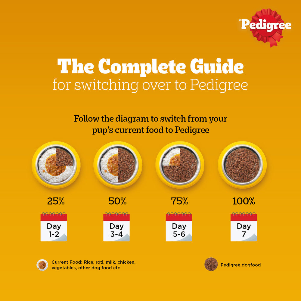 Pedigree Roasted Lamb Chunks In Gravy Puppy Wet Food - 130 g - Heads Up For Tails