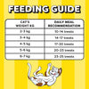 Temptations MixUps Chicken & Salmon Flavours Cat Treat - 75 g - Heads Up For Tails