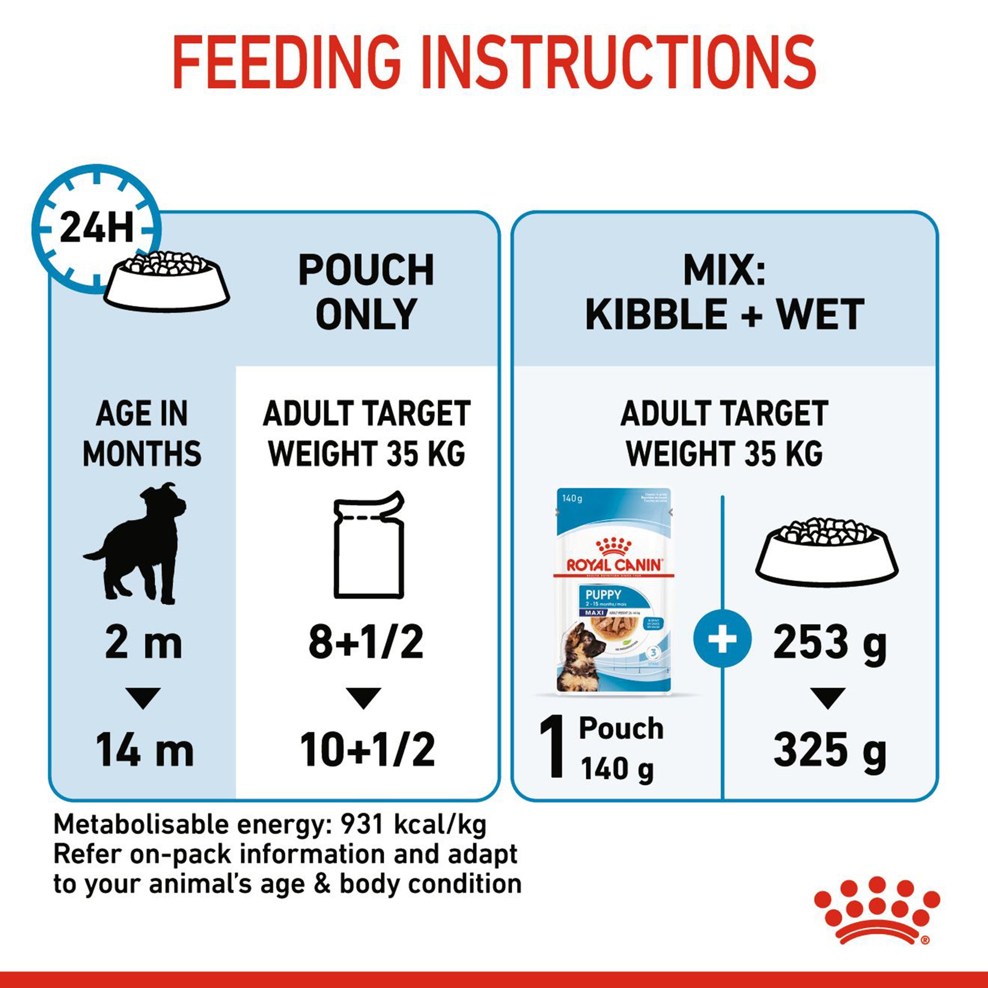 Royal Canin Maxi Breed Wet Puppy Food - 140 g - Heads Up For Tails