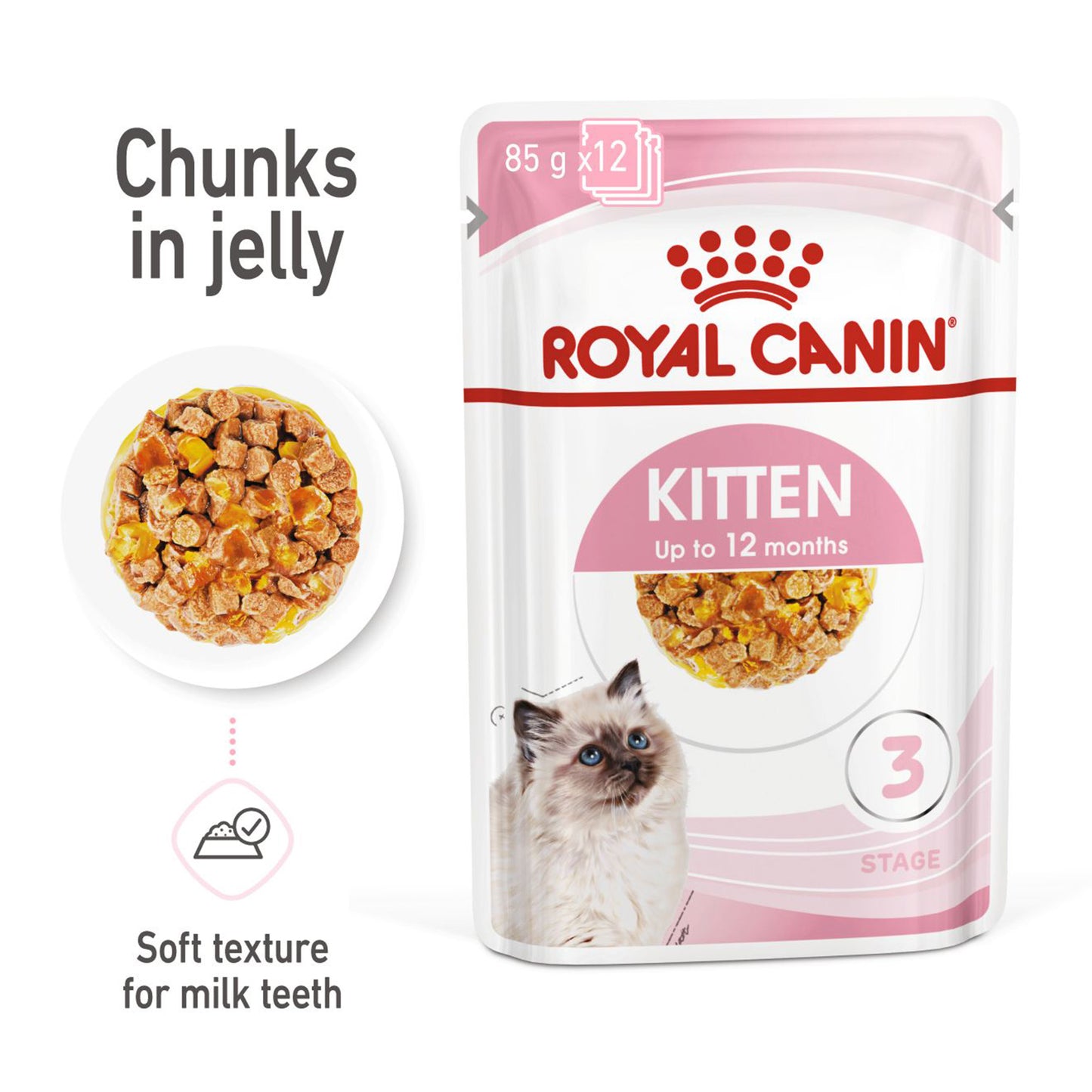 Royal Canin Kitten Jelly Wet Cat Food - 85 g packs - Heads Up For Tails