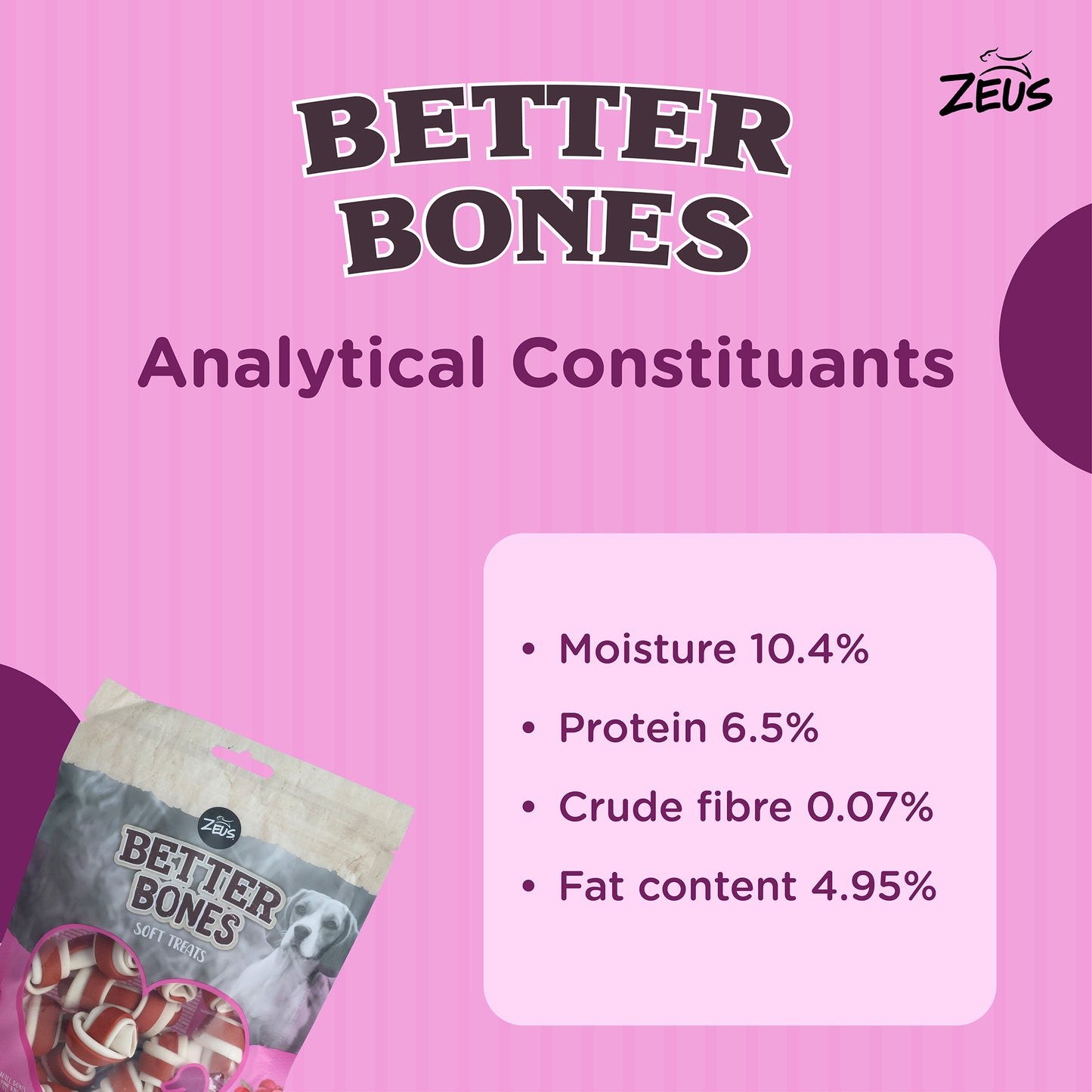 Zeus Better Bones Duck & Cranberry Soft Treat For Dogs - 219 gm (10 pcs) - Heads Up For Tails