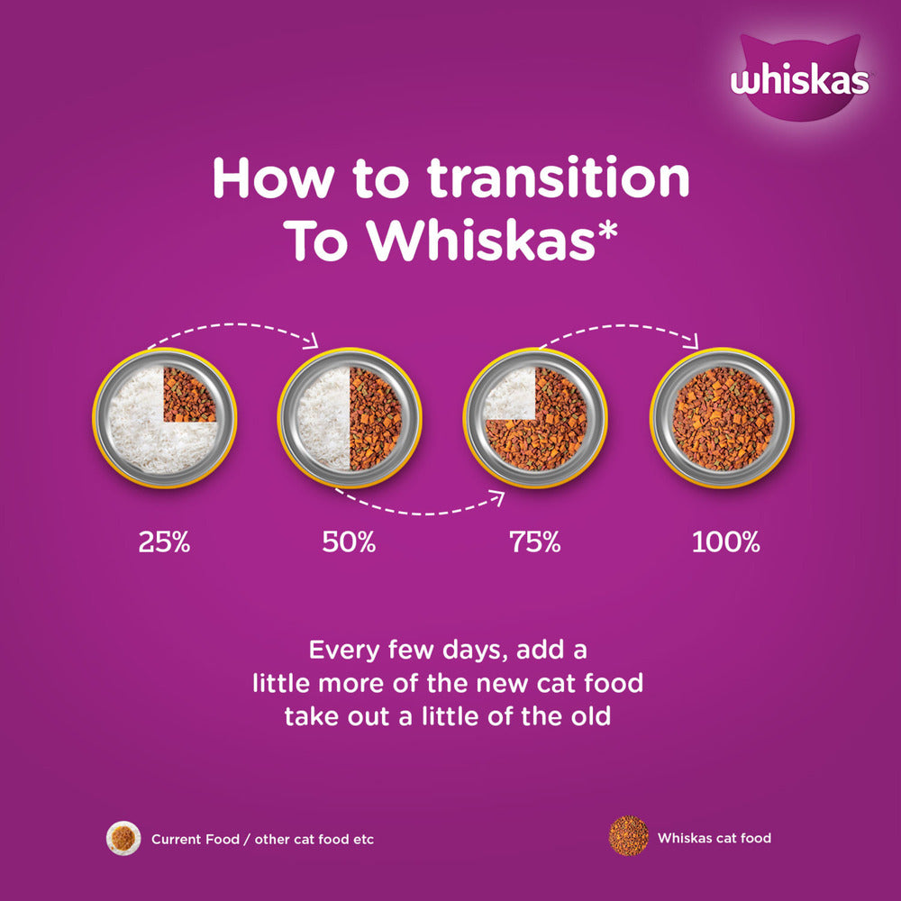 Whiskas Tuna Dry Food For Adult Cat - Heads Up For Tails