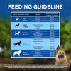 Chappi Adult (1+ Years) Dry Dog Food - Chicken and Rice - Heads Up For Tails