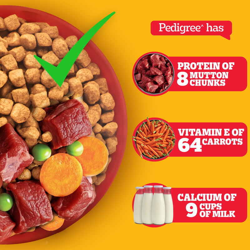 Pedigree Meat & Rice Adult Dry Dog Food - Heads Up For Tails
