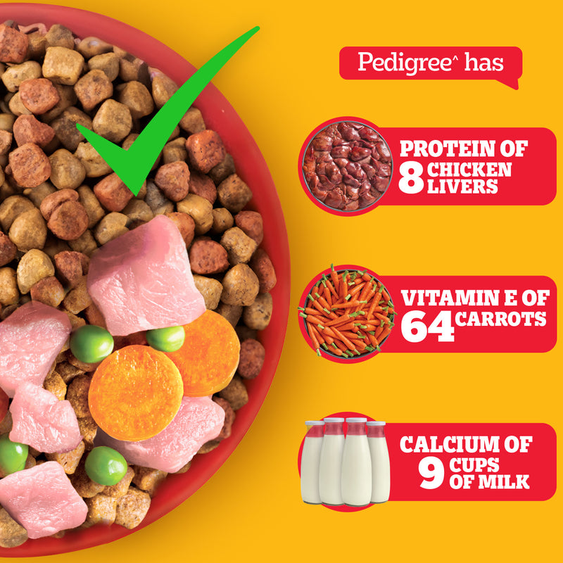 Pedigree Chicken & Vegetables Adult Dry Dog Food - Heads Up For Tails