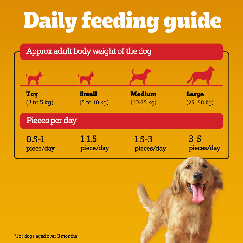 Pedigree Tasty Jerky Roasted Lamb Flavour Treat For Adult Dog - 70 g - Heads Up For Tails