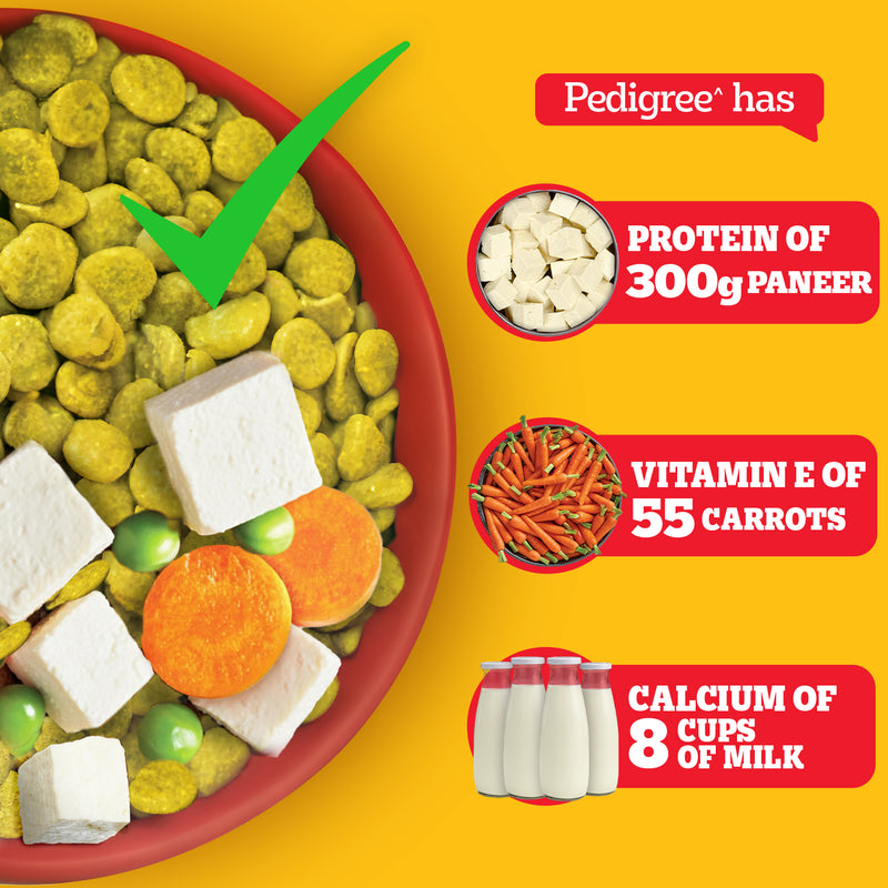 Pedigree Vegetarian Dry Food For Adult Dogs & Puppy - Heads Up For Tails