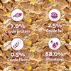 Whiskas Tuna in Jelly (1+ Years) Wet Food For Adult Cat - 80 gm Pack - Heads Up For Tails