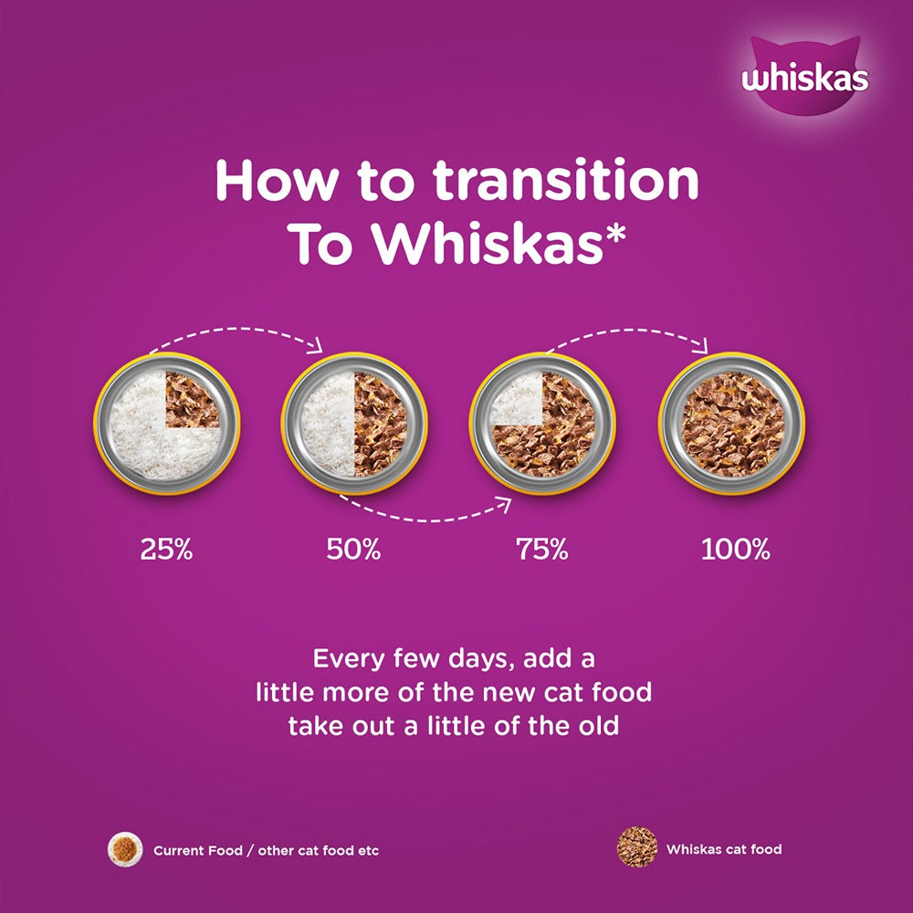 Whiskas Tasty Mix Chicken Tuna With Sweet Potato In Gravy Wet Food For Junior (2-12 Months) Kitten - 70 gm Pack - Heads Up For Tails