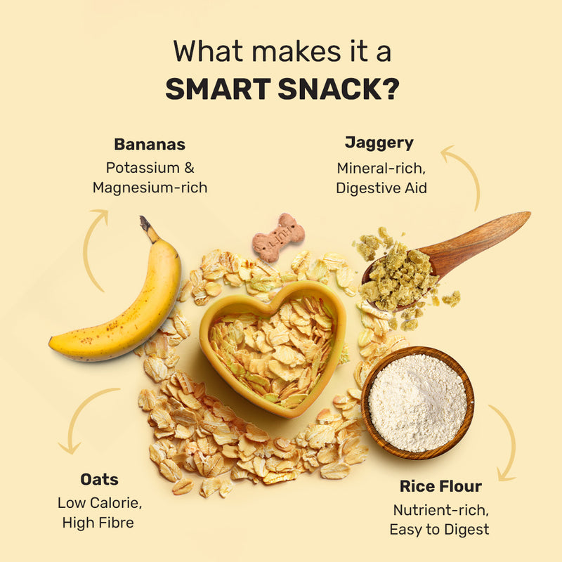 HUFT YIMT Banana & Oats Gluten-Free Dog Biscuits, featuring bananas, oats, and jaggery for a nutritious snack