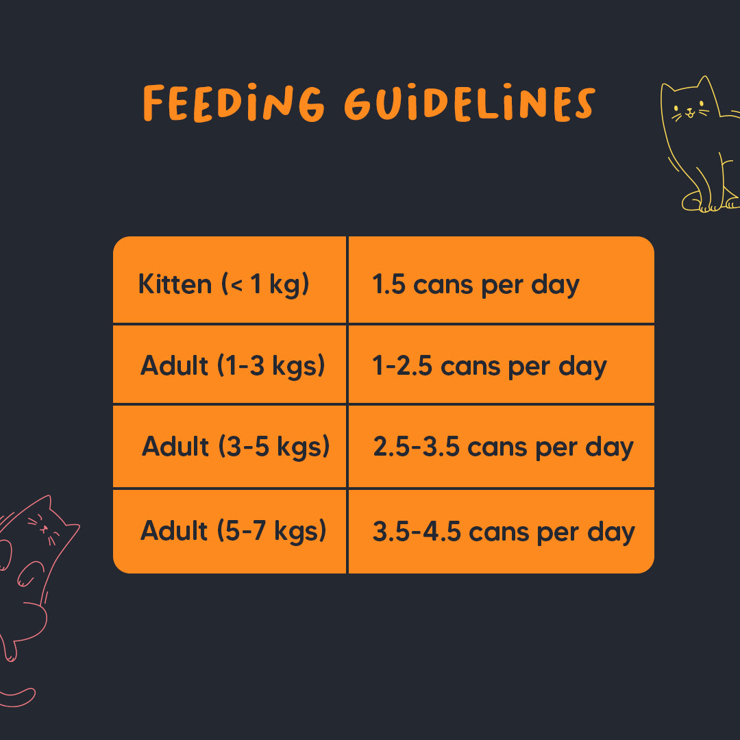 Meowsi by HUFT Chicken Breast In Broth Canned Cat Wet Food - 80 gm - Heads Up For Tails