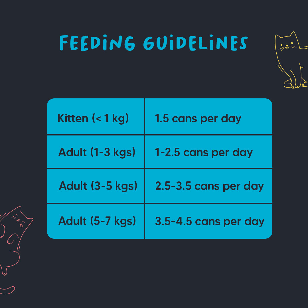 Meowsi by HUFT Tuna & Shrimp Mousse Canned Cat Wet Food - 80 gm - Heads Up For Tails