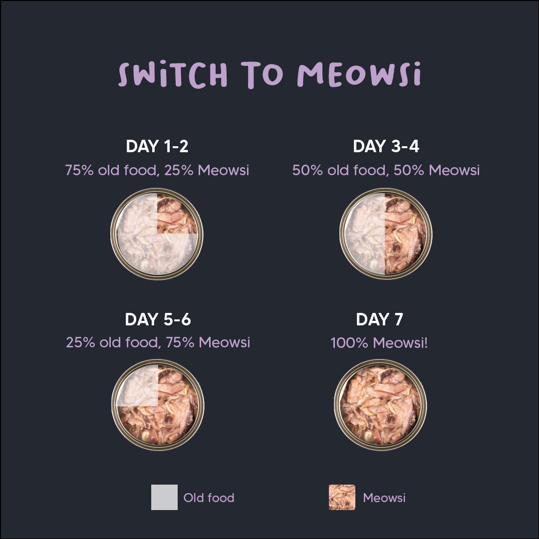 Meowsi By HUFT Tuna & Chicken In Broth Cat Wet Food - 80 gm - Heads Up For Tails