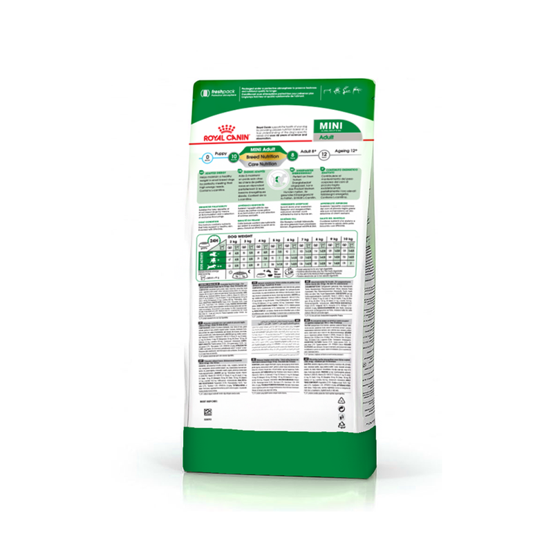 Royal Canin Mini Adult Dry Dog Food - Heads Up For Tails