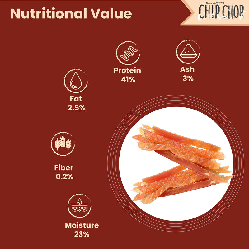 Chip Chops Dog Treats - Chicken Tenders - Heads Up For Tails
