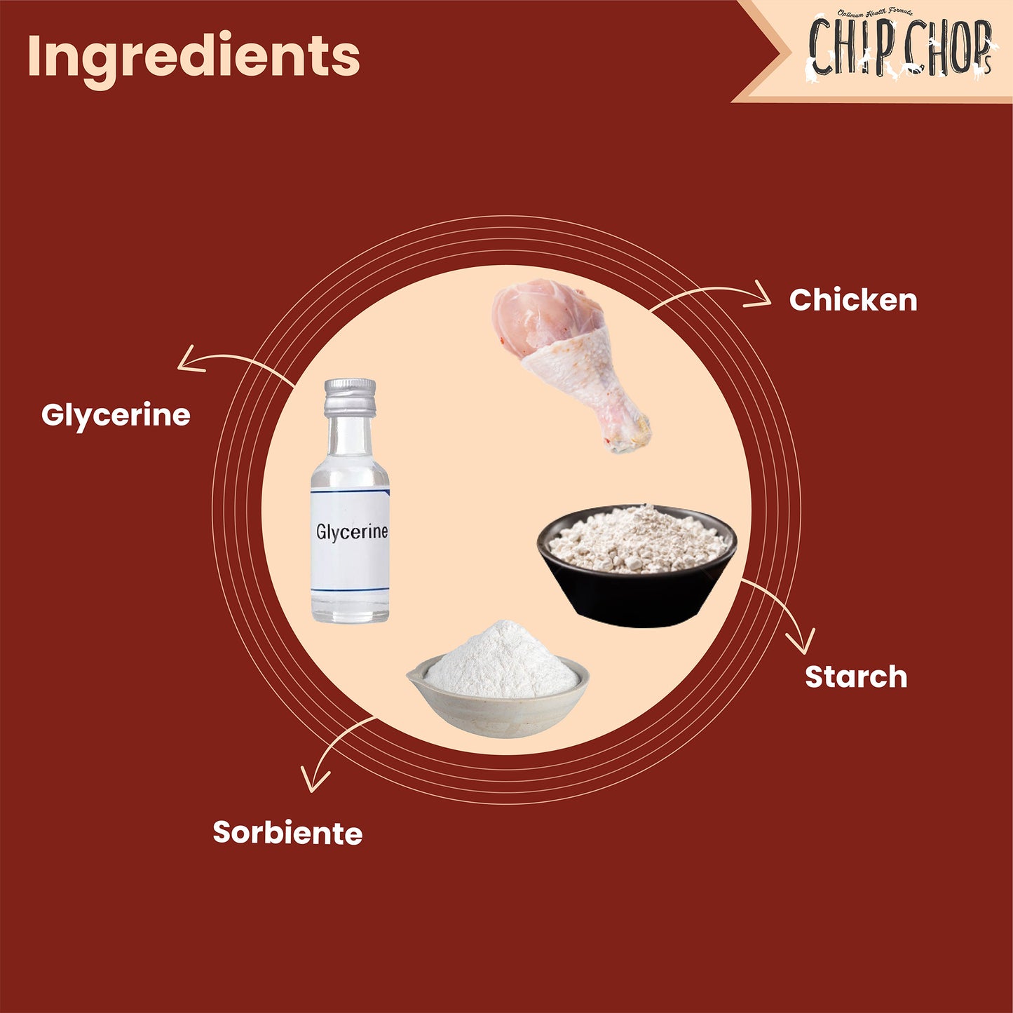 Chip Chops Dog Treats - Chicken Tenders - Heads Up For Tails