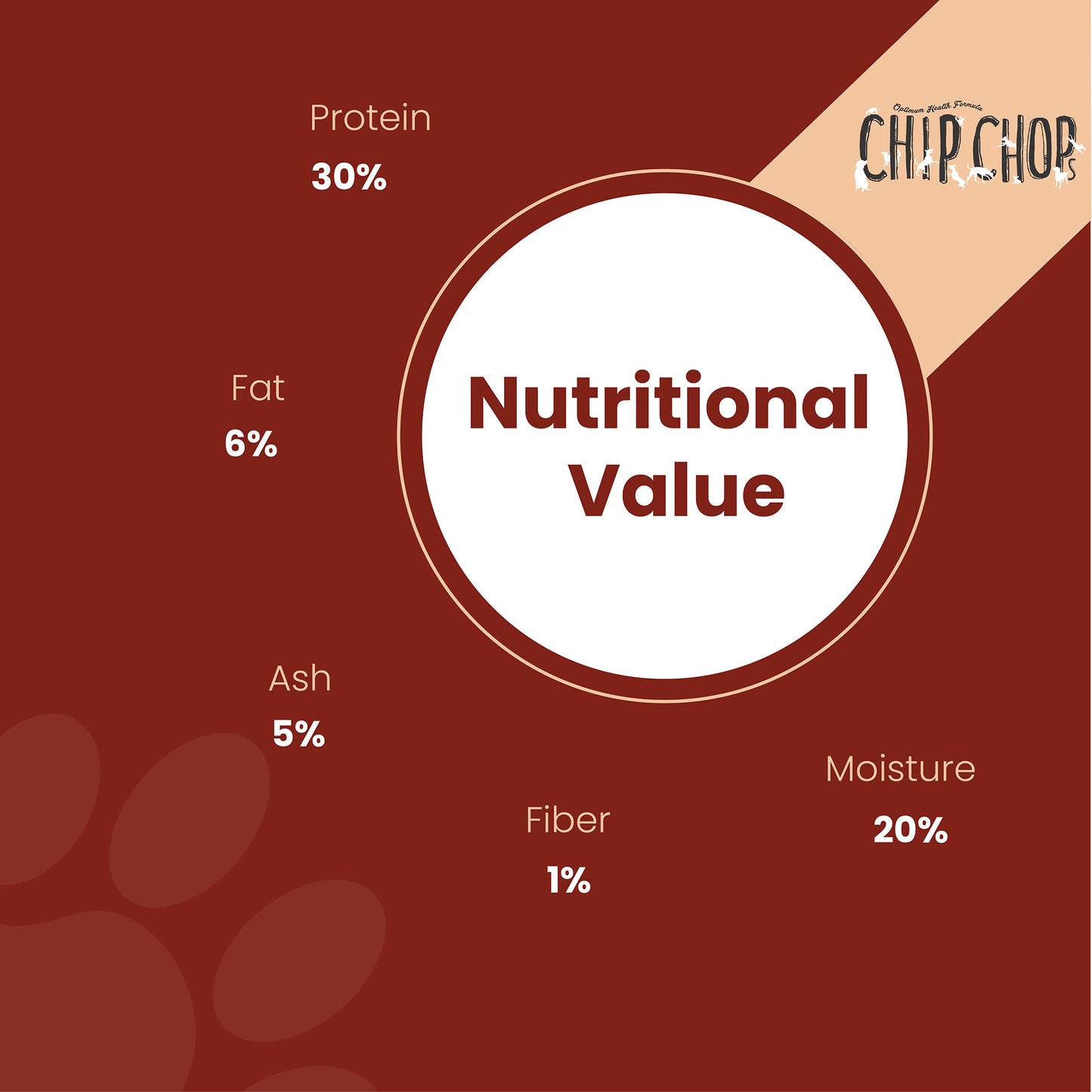 Chip Chops Dog Treats - Barbeque Hearts - 70 g - Heads Up For Tails