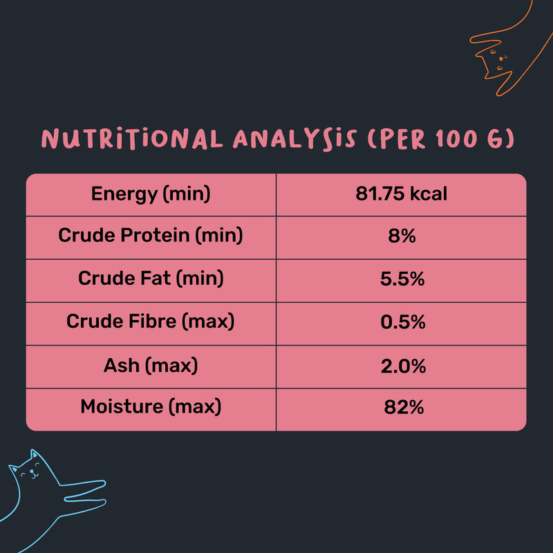 Meowsi by HUFT Chicken Mousse Wet Food for Kittens – Hydrating, Complete & Balanced – 70 gm - Heads Up For Tails