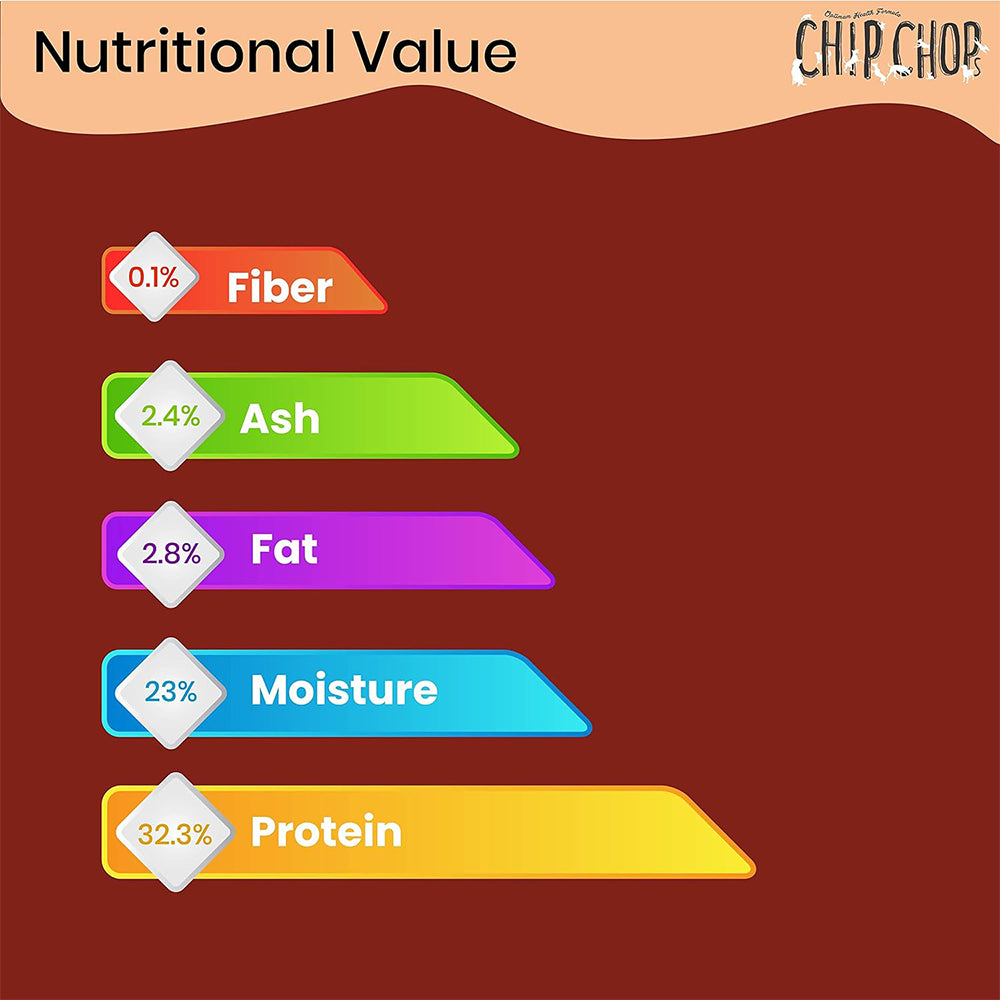 Chip Chops Dog Treats - Chicken & Codfish Roll - 70 g_06