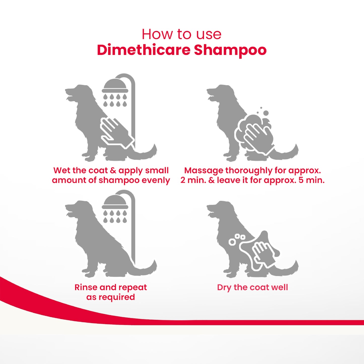 Beaphar Dimethicare Tick & Flea Shampoo For Dog & Cat - Aloe Vera - 200 ml - Heads Up For Tails