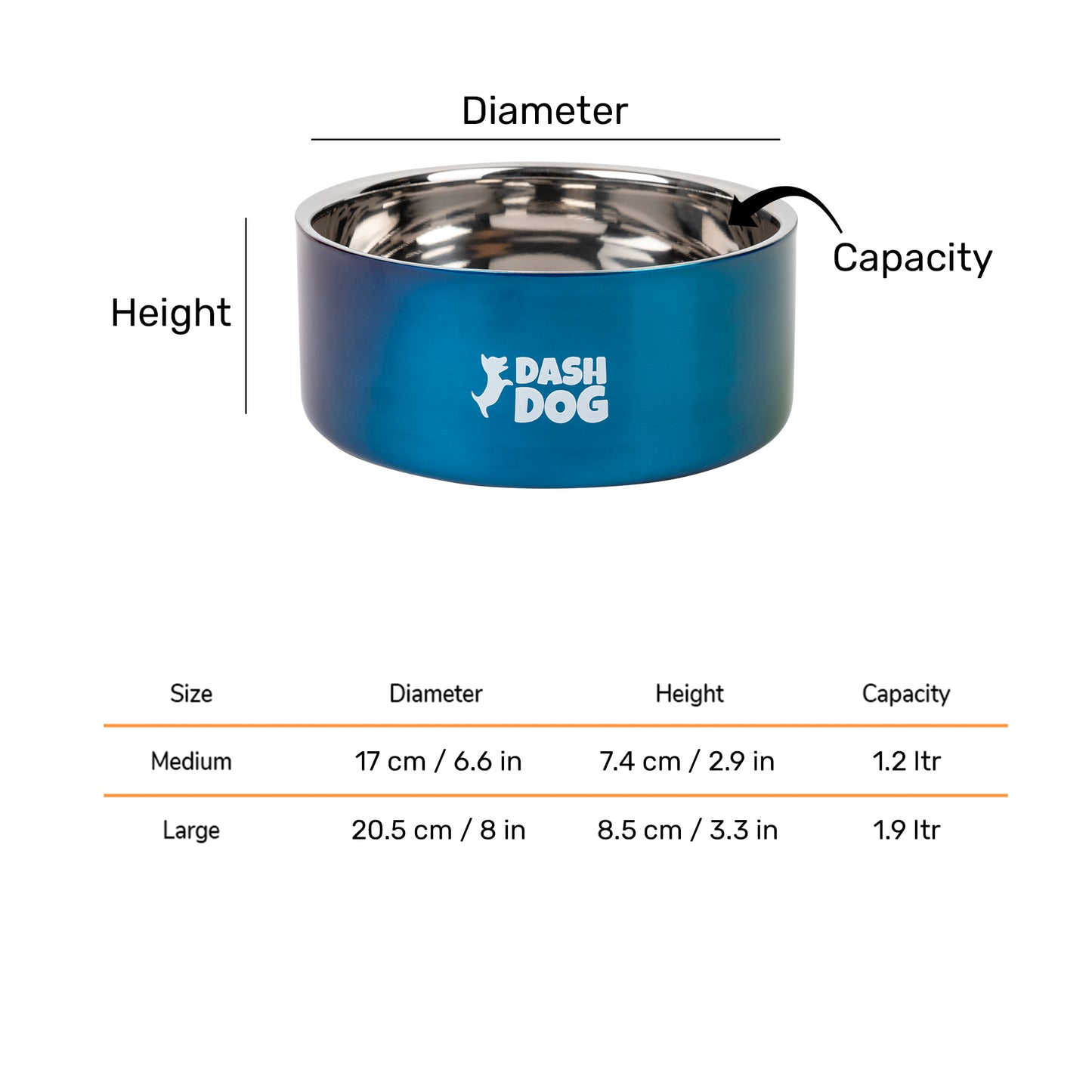 Dash Dog Rainbow Dog Bowl - Heads Up For Tails