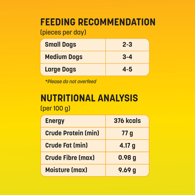 Sara's Doggie Treats Mango Chicken Jerky, 70 g, features high-protein, grain-free treats with natural ingredients.