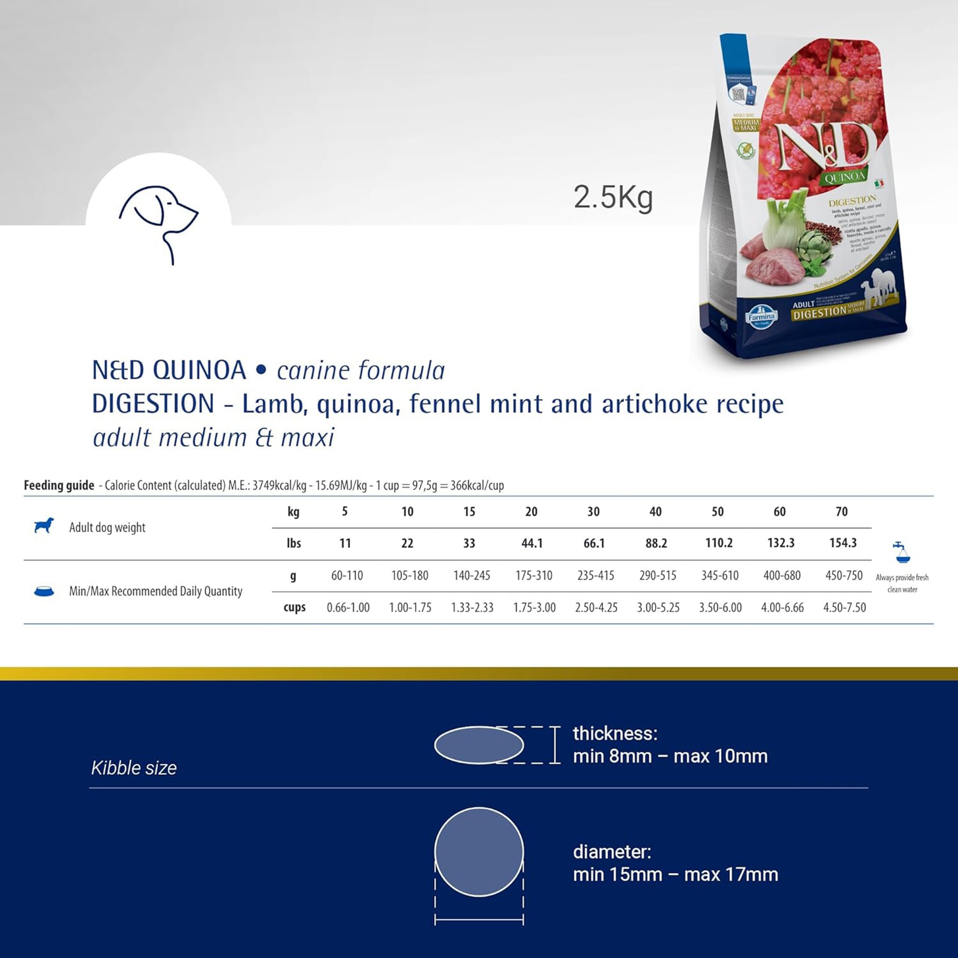 Farmina Quinoa Digestion Lamb Dry Food For Adult Dog - Medium & Maxi - Heads Up For Tails