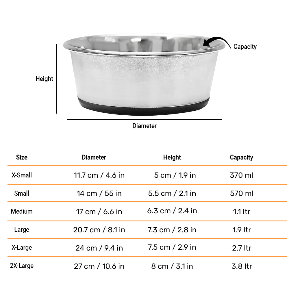 HUFT Bon Appetit Dog Bowl - Heads Up For Tails