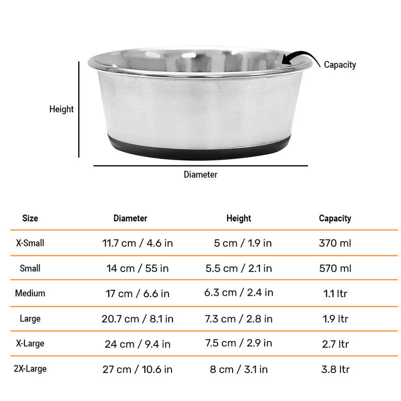 HUFT Bon Appetit Dog Bowl - Heads Up For Tails