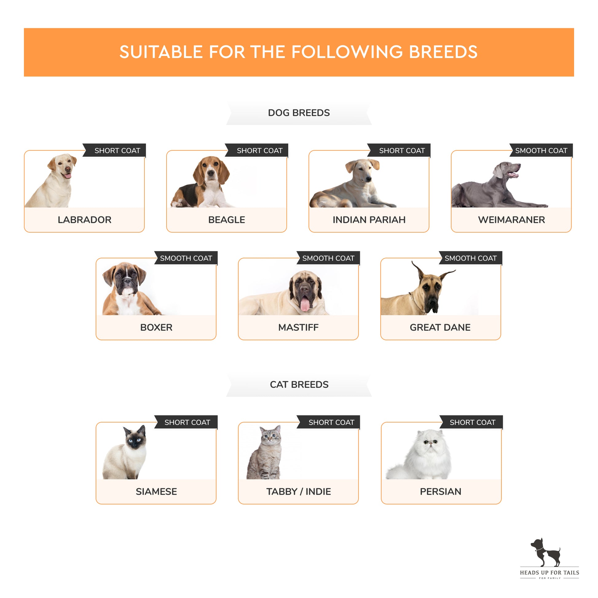 HUFT Double Sided Brush for Dogs & Cats - Orange - Heads Up For Tails