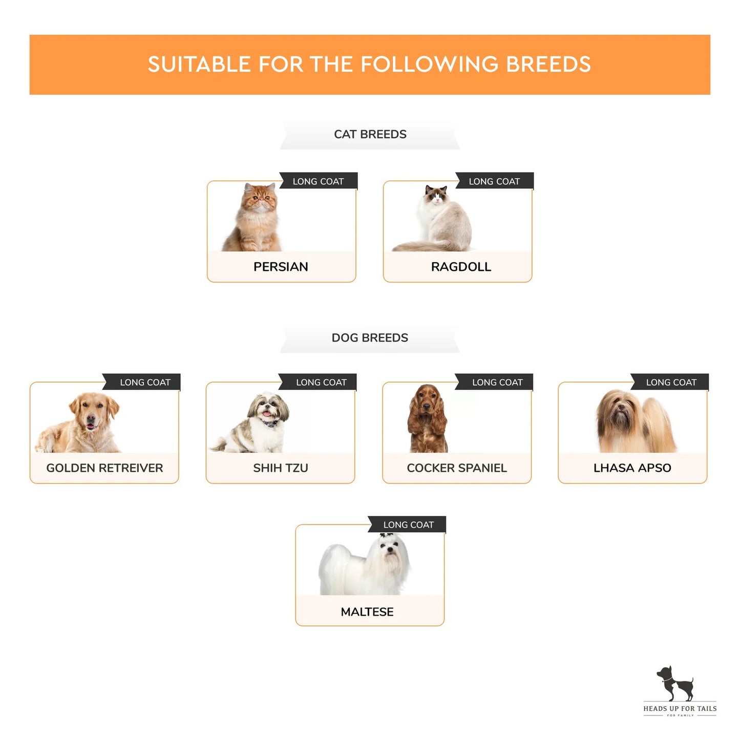HUFT Double Sided Steel Comb for Cats & Dogs - Orange - Heads Up For Tails