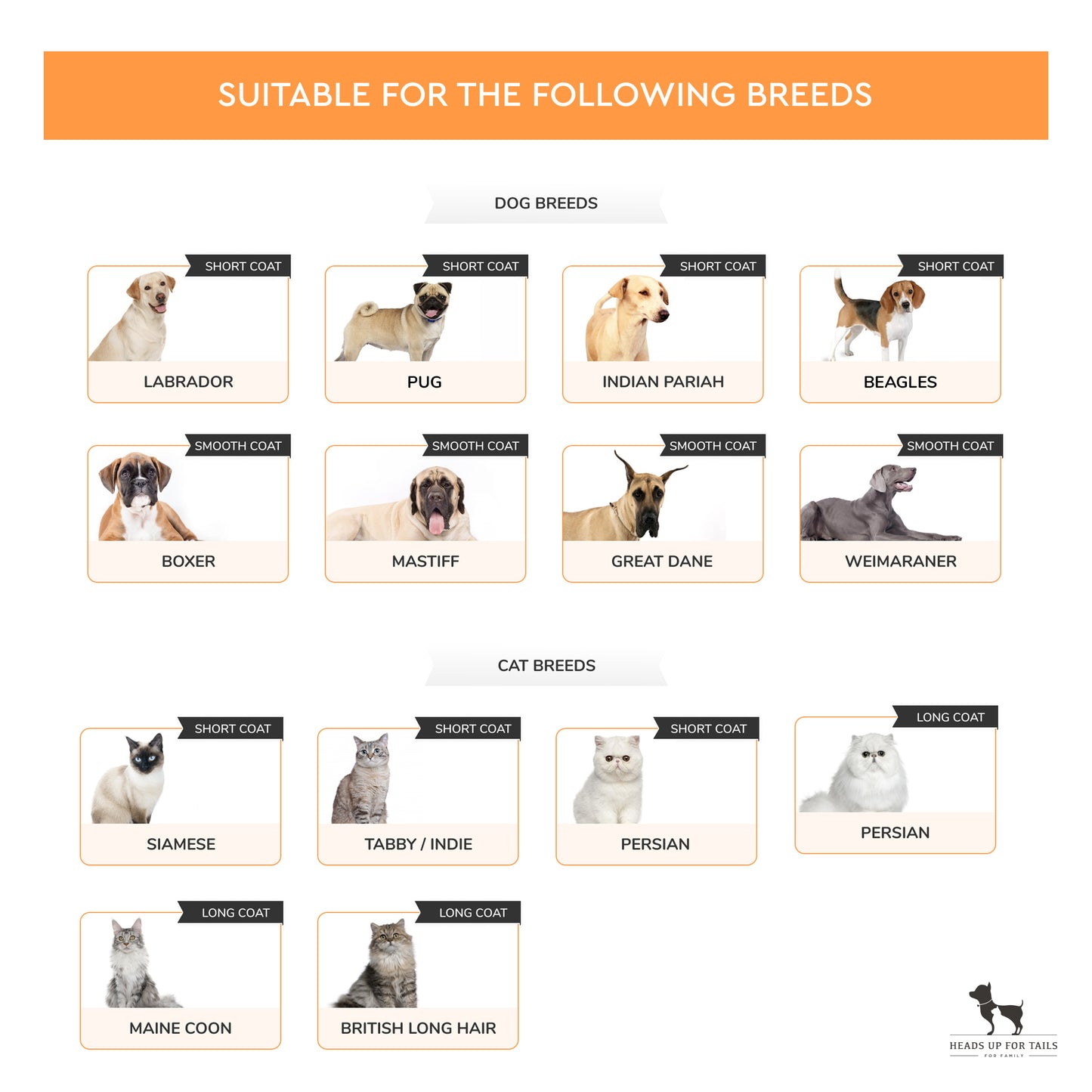 HUFT Double Sided Brush for Dogs & Cats - Orange - Heads Up For Tails