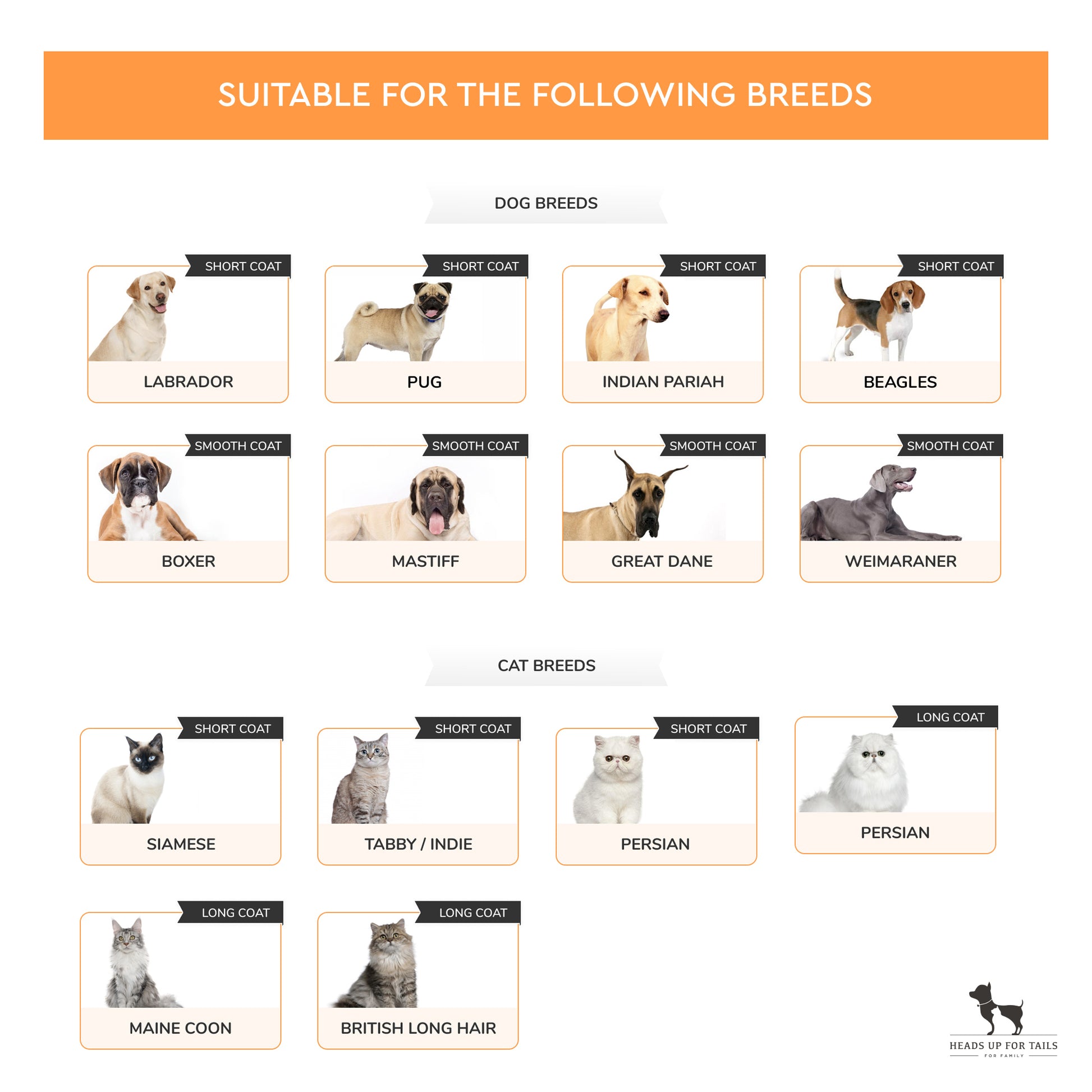 HUFT Double Sided Brush for Dogs & Cats - Orange - Heads Up For Tails