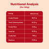 Hearty Oven-Baked Adult Dog Food – Chicken, Duck & Pumpkin for All Breeds – Human-Grade, High-Protein - Heads Up For Tails