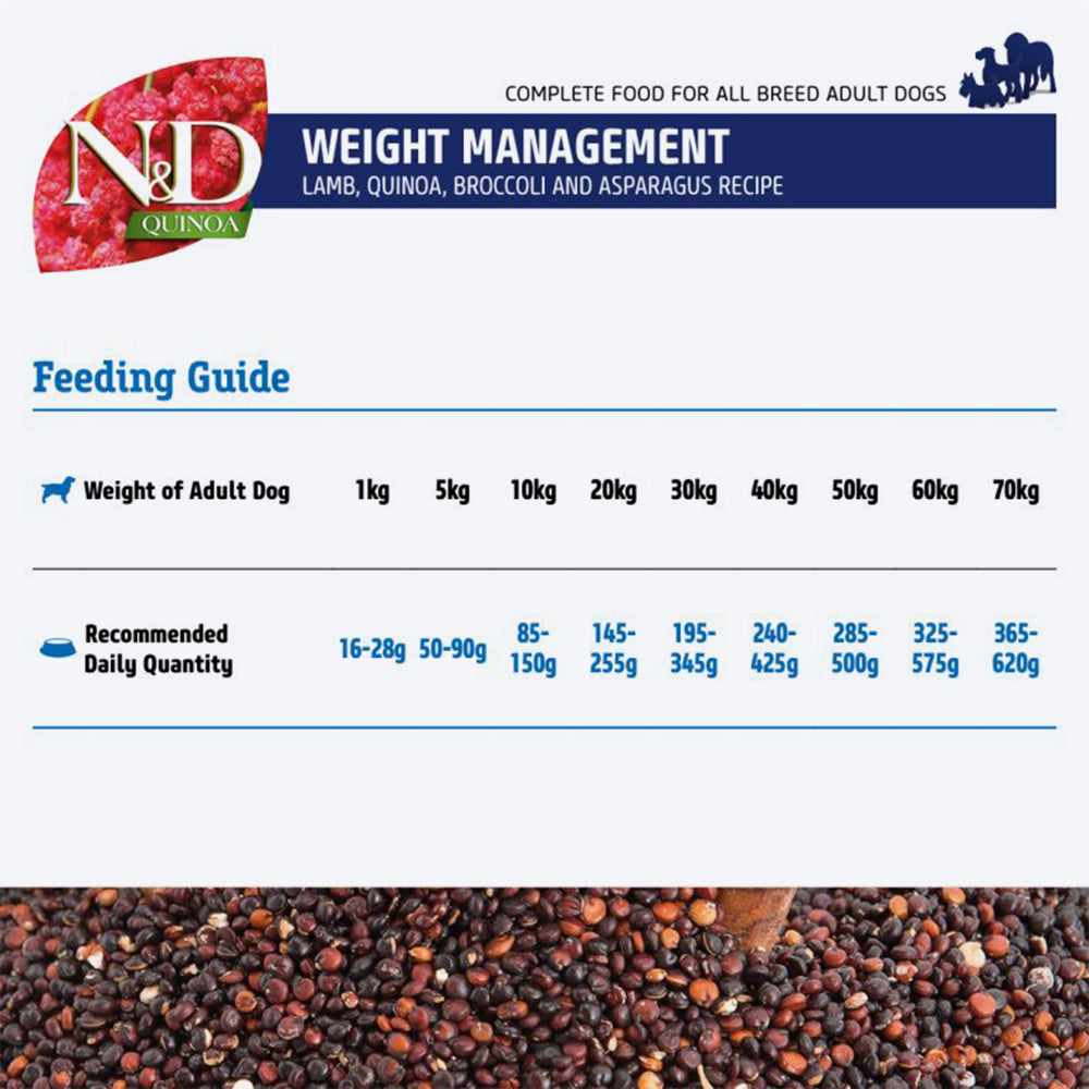 Farmina N&D Lamb, Quinoa, Broccoli and Asparagus Weight Management Grain Free Adult Dry Dog Food - Heads Up For Tails