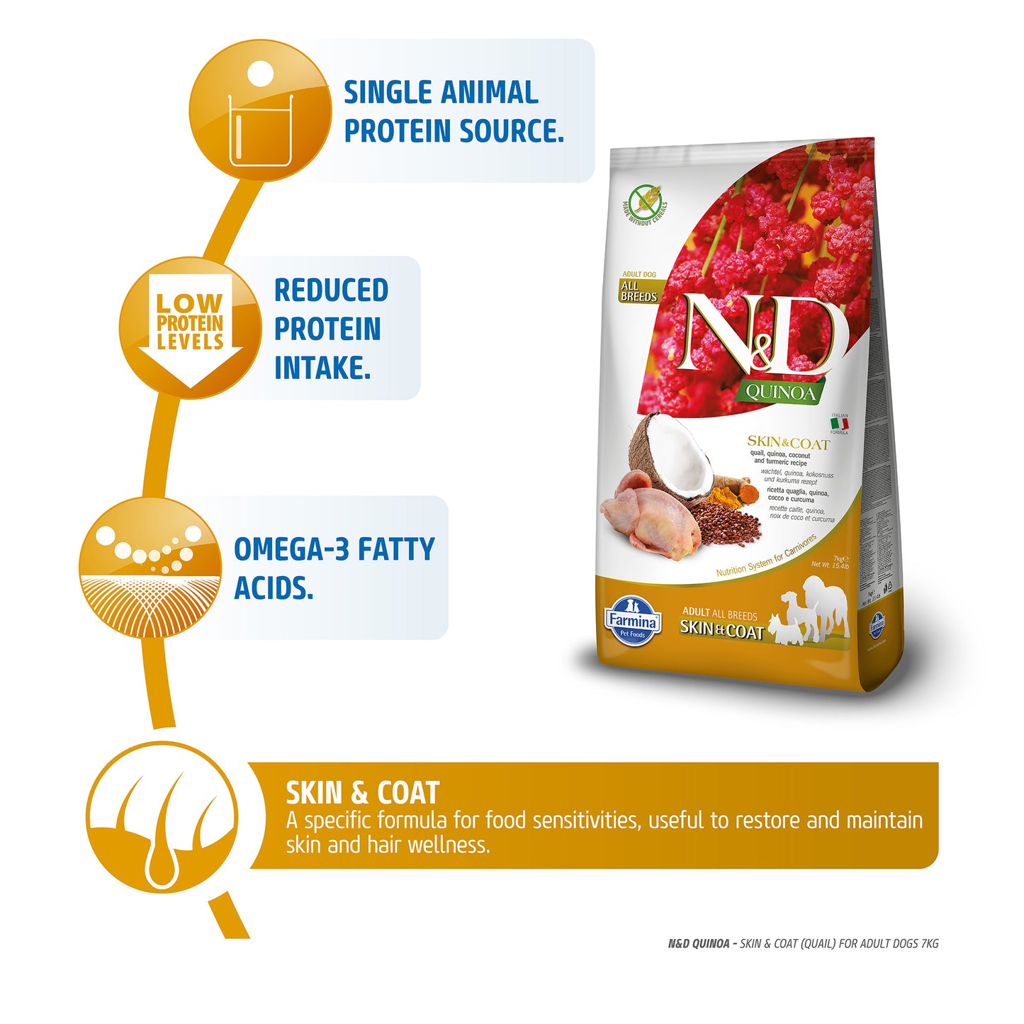 Farmina N&D Quinoa (Skin & Coat) Quail & Coconut all Breed , Grain-Free, Adult Dry Dog Food - Heads Up For Tails