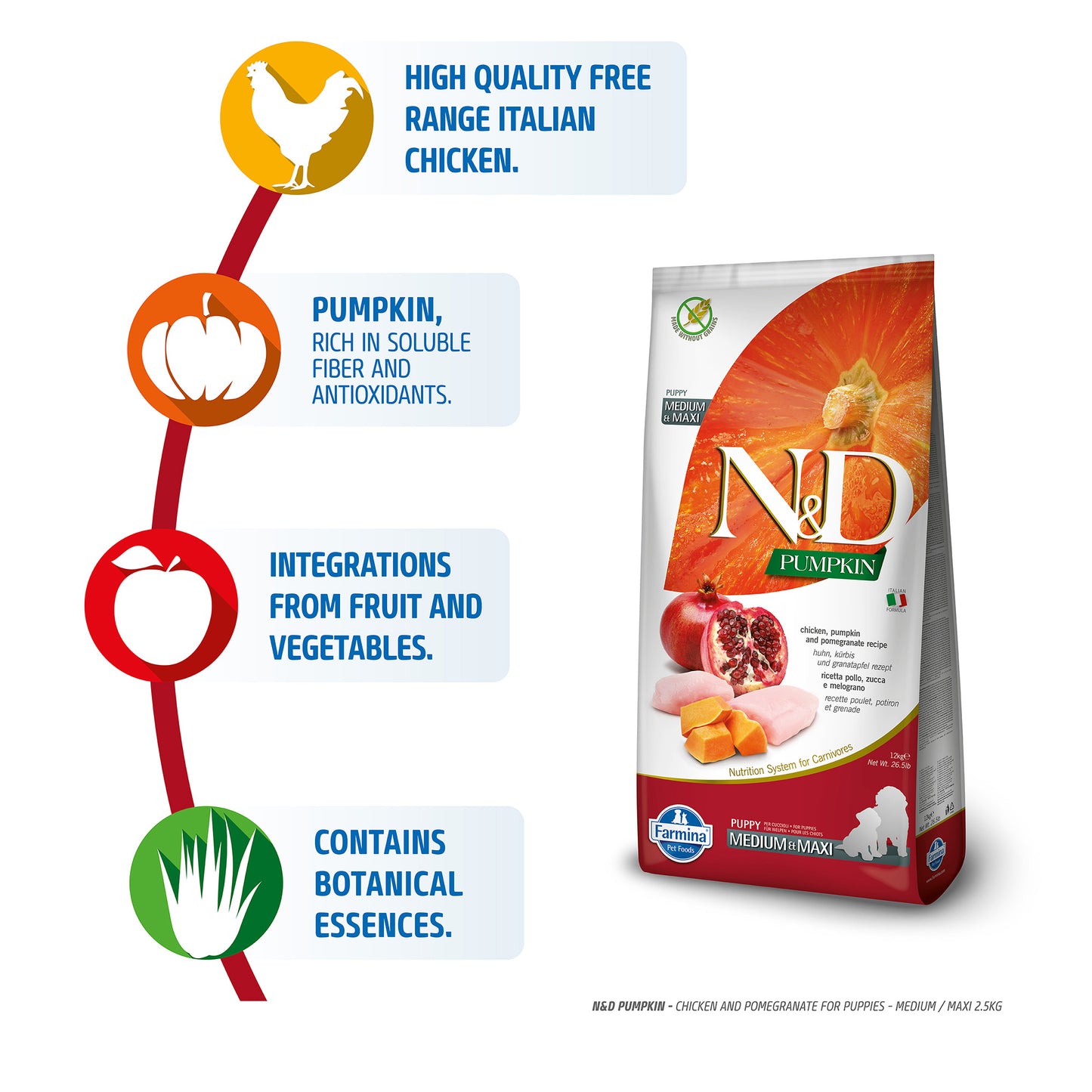 Farmina N&D Pumpkin Chicken & Pomegranate Grain Free Dry Puppy Food - Medium & Maxi Breed - Heads Up For Tails