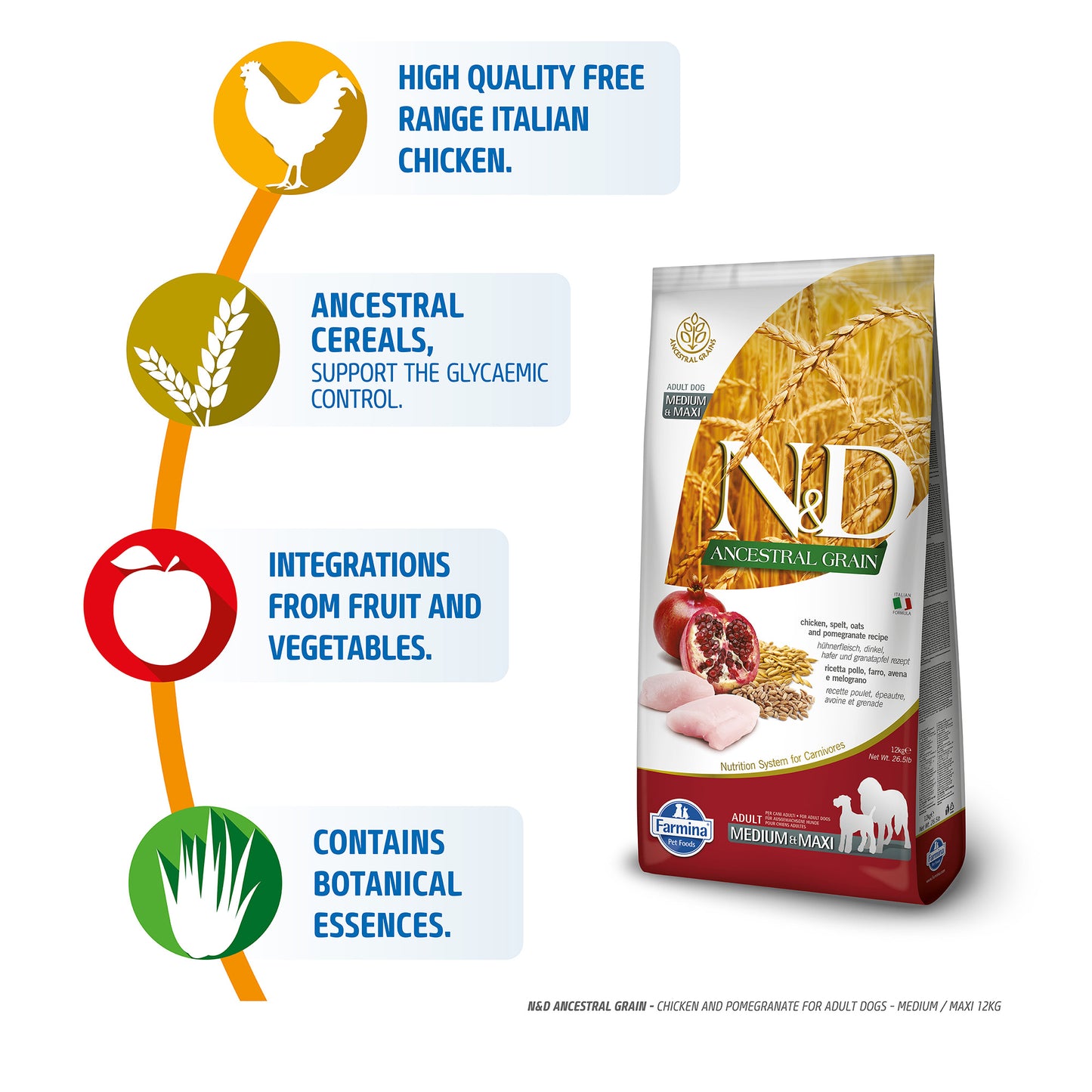 Farmina N&D Low Grain Medium & Maxi Breed Adult Dry Dog Food - Chicken & Pomegranate - Heads Up For Tails