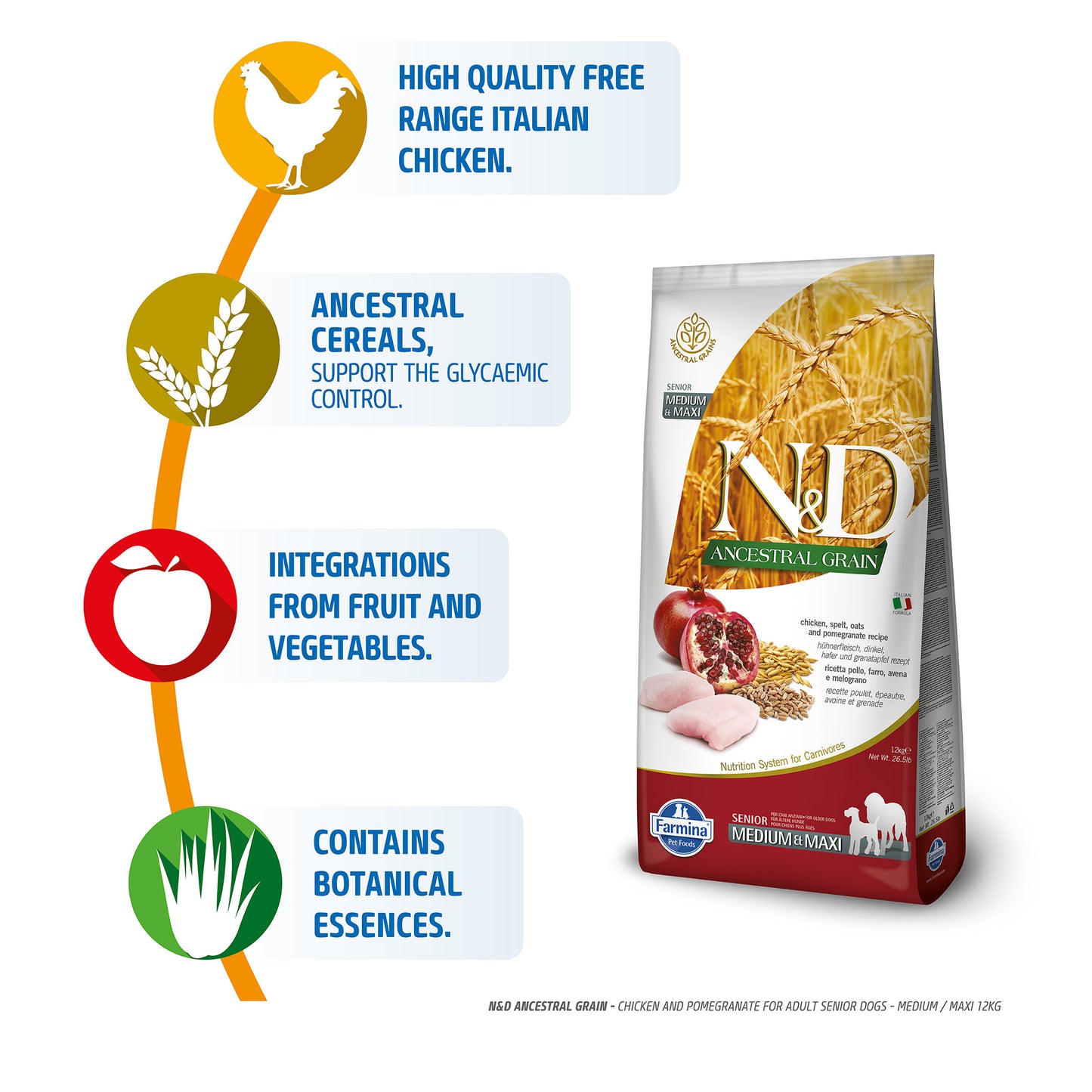 Farmina N&D Low Grain Medium & Maxi Breed Senior Adult Dry Dog Food - Chicken & Pomegranate - 2.5 kg - Heads Up For Tails