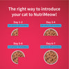 NutriMeow Tuna In Jelly Wet Food For Adult Cat - 80 gm - Heads Up For Tails
