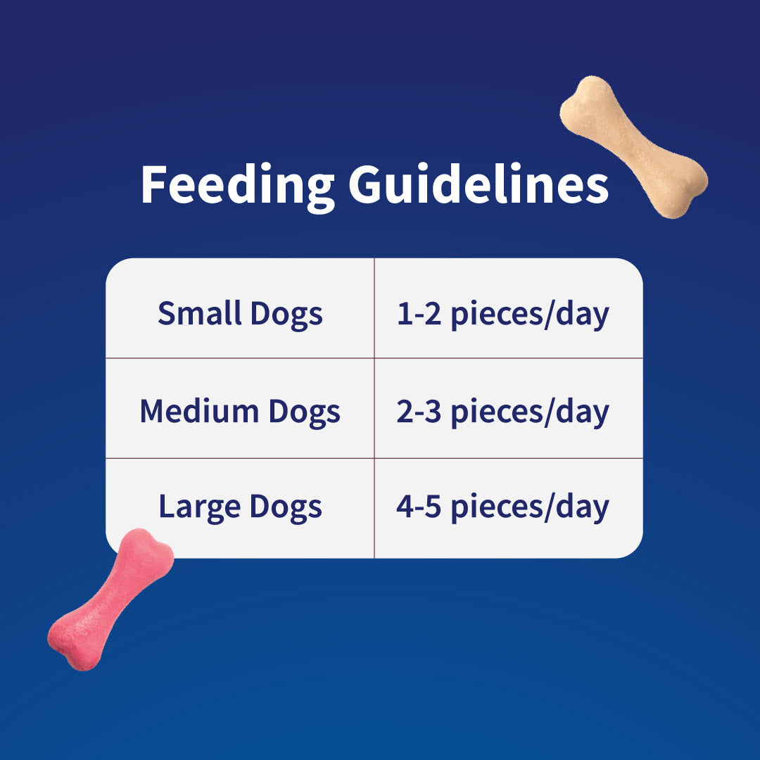 NutriWag Milk Calcium Chew Bones Treats For Dog - Heads Up For Tails