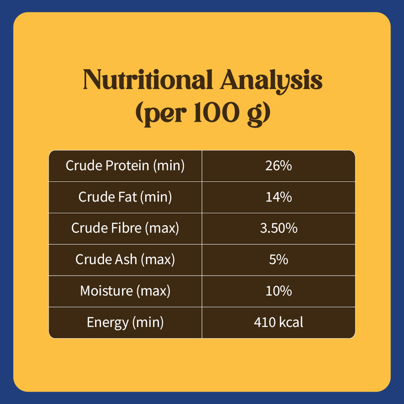 NutriWag Pro Active Chicken & Vegetable Dry Food For Dog - 20 kg - Heads Up For Tails