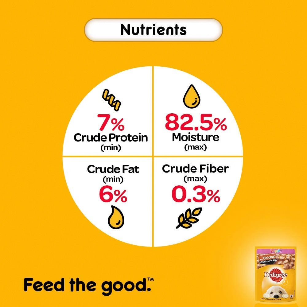 Pedigree Chicken & Liver Chunks Puppy Wet Food - 1.05 kg - Heads Up For Tails